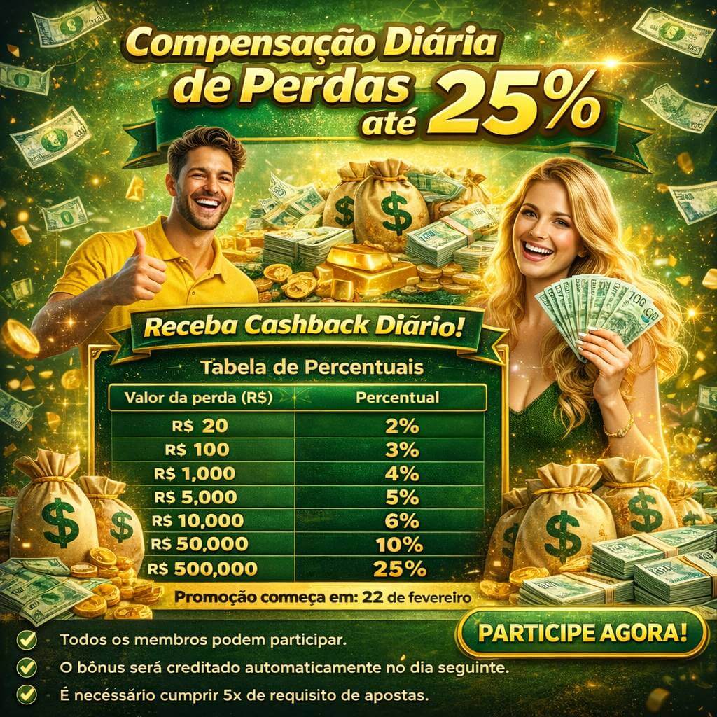 Esqueceu a Senha